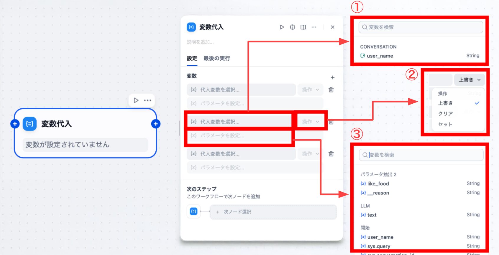 Difyの変数代入ノードの設定（変数の設定、書き込みモード、パラメータの設定）