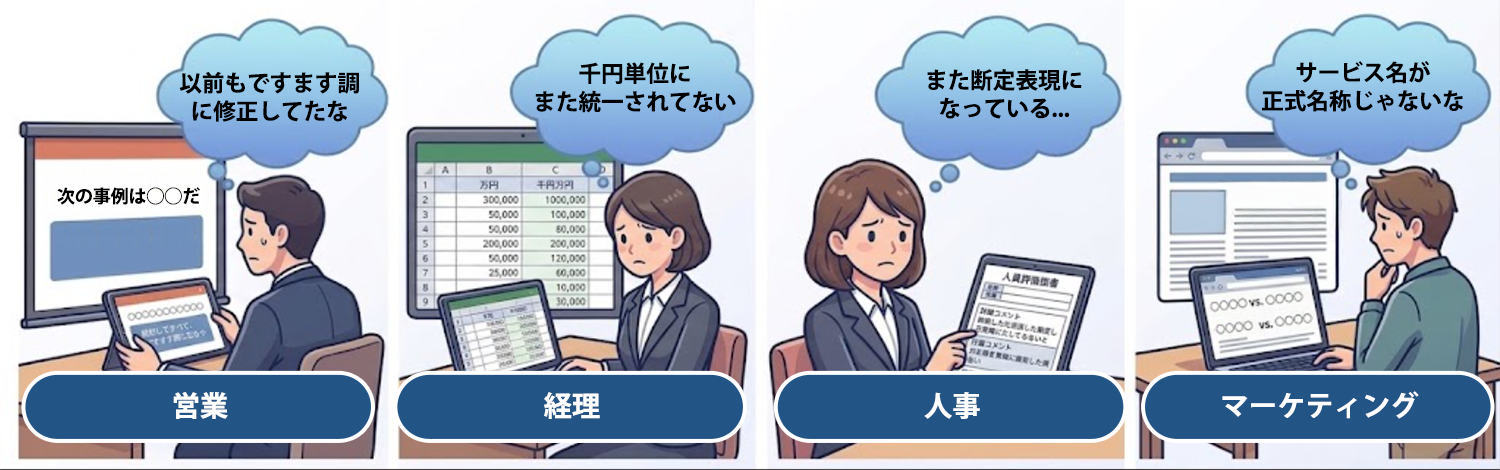 CLAUDE.mdに追記が必要な業務イメージの例
