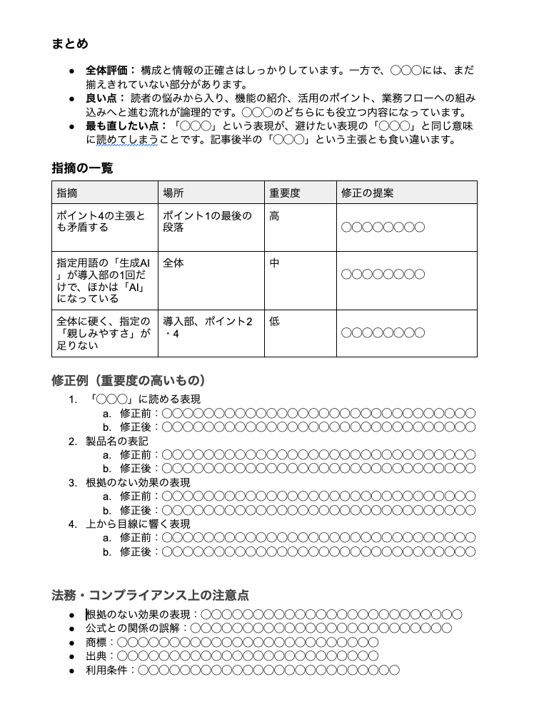 brand-reviewのレビュー出力イメージ