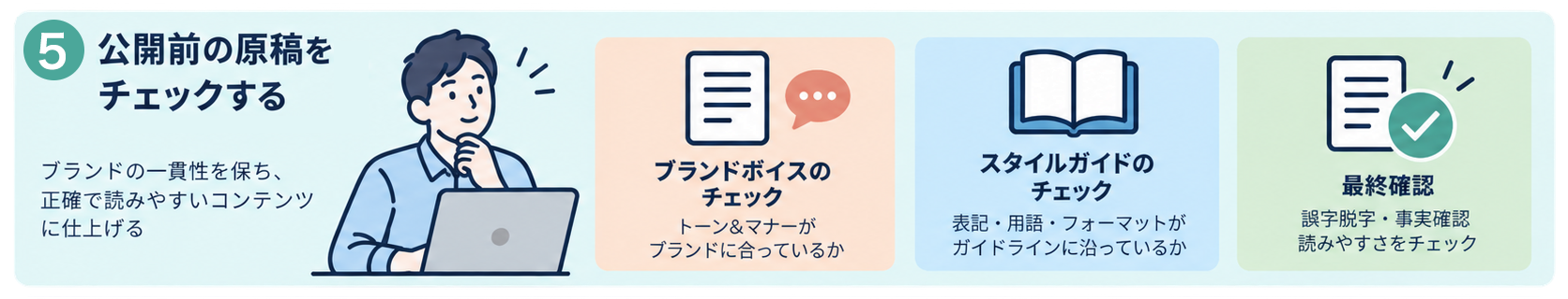brand-review:スキル活用シーンのイメージ