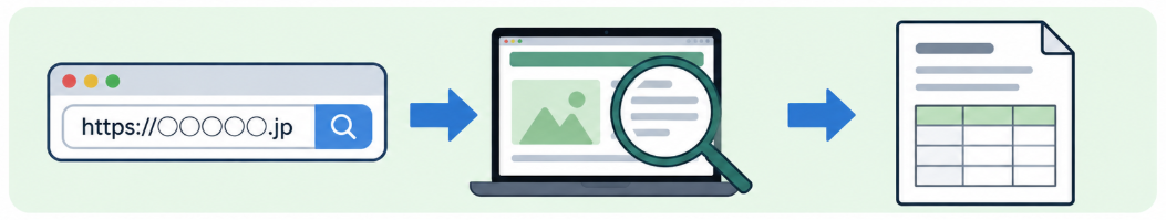 Claude SEO分析ができるseo-auditの活用概要