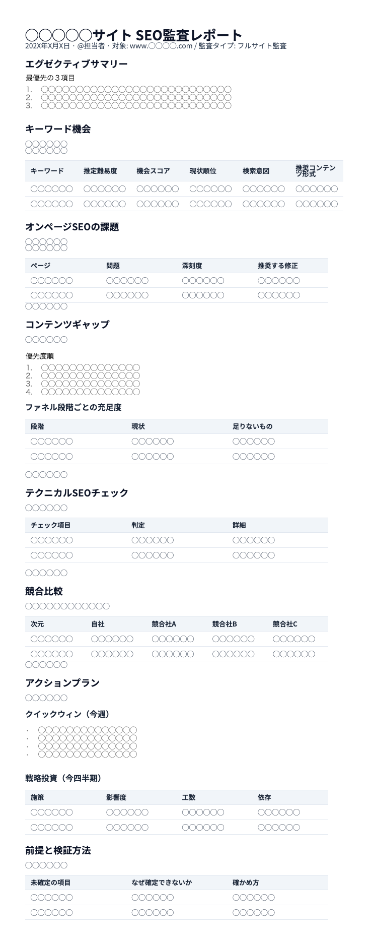 seo-auditが出力したSEO分析レポート