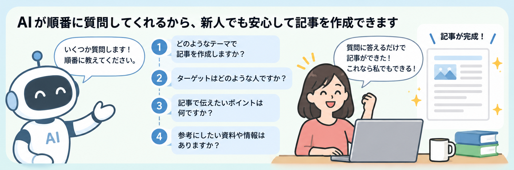 Claude Marketingプラグインが担当者ごとの品質のばらつきを抑えられる様子の参考イメージ