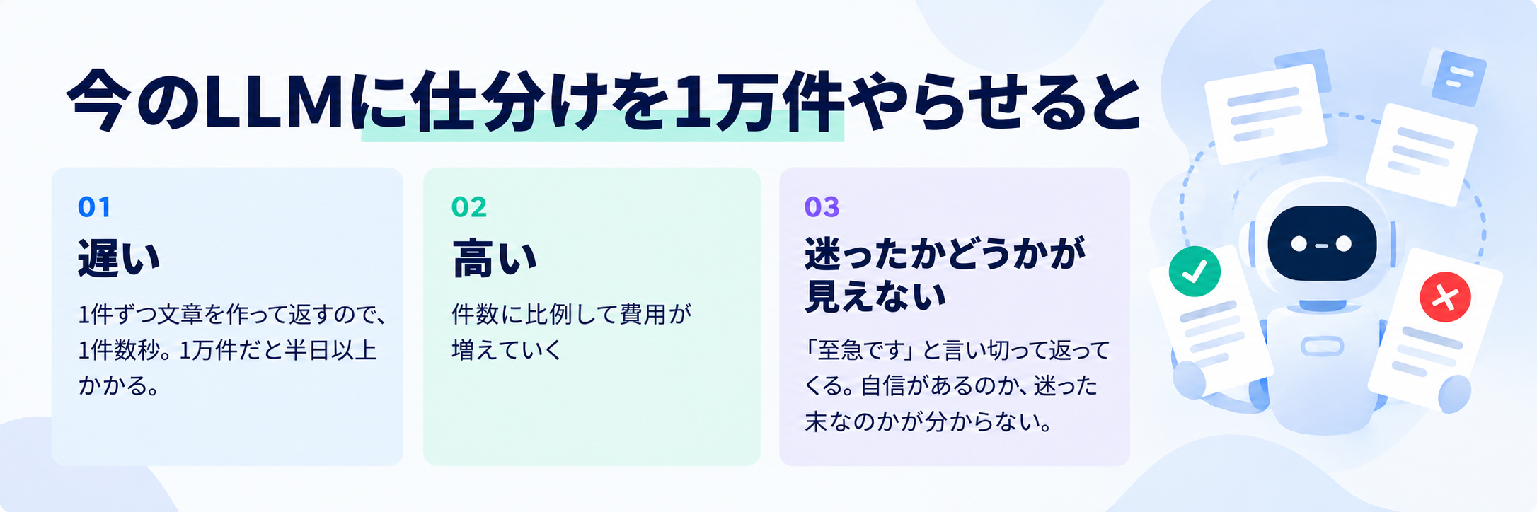 今のLLMに仕分けを1万件やらせるとJevよりも「遅い」「高い」「迷ったかどうかが見えない」