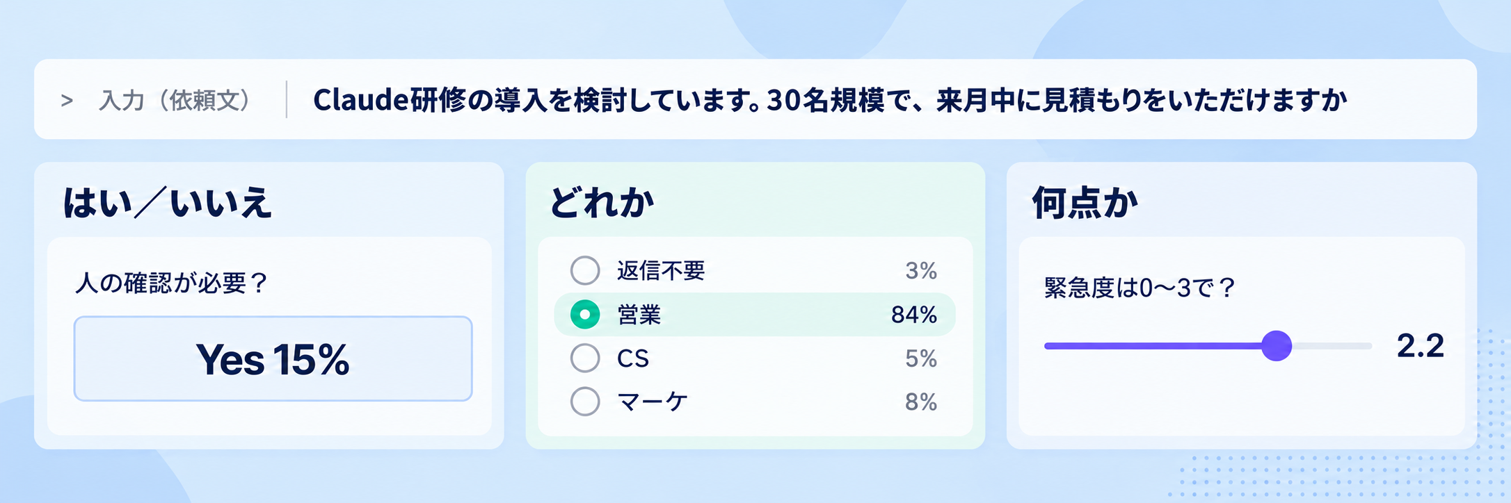Jevで出来ることのイメージ図
